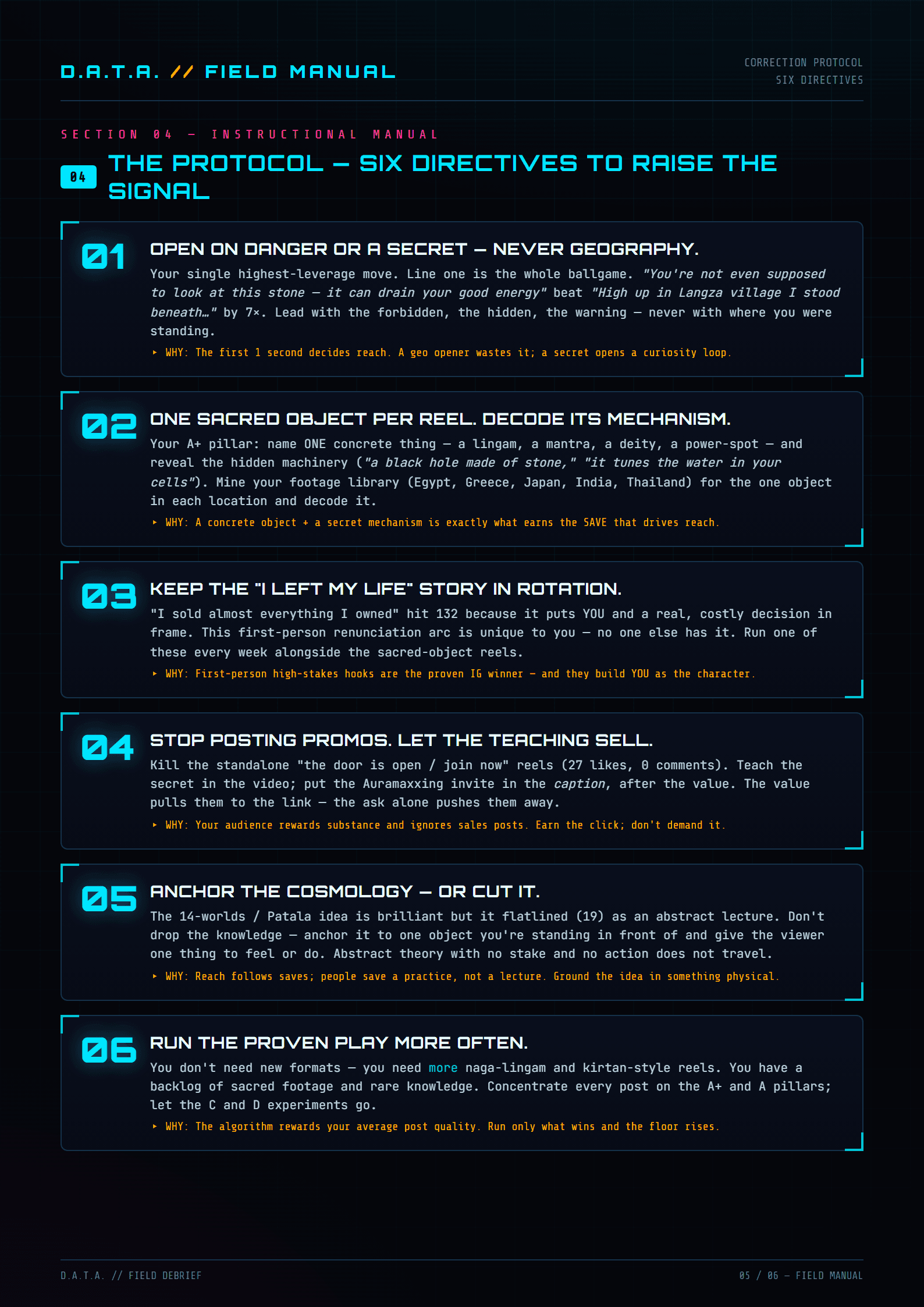 A six-directive fix